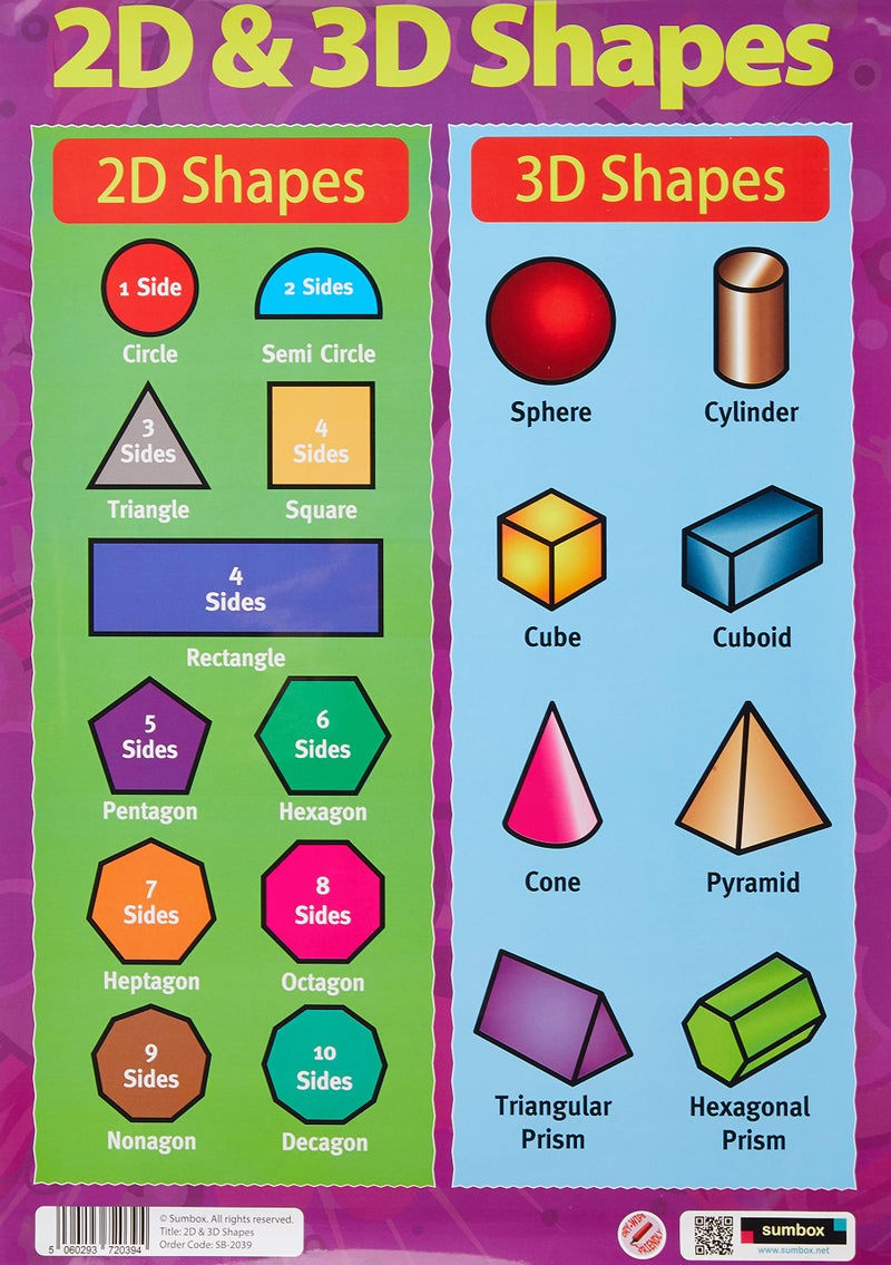 Sumbox Educational 2D and 3D Shapes Maths Poster, Purple 2039, Kids Room - Image 1